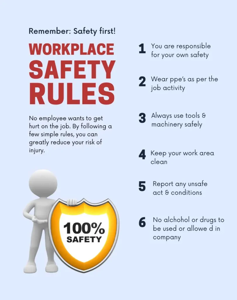 Construction safety poster