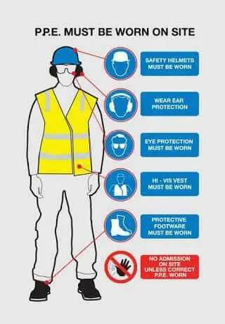 PPE Safety poster
