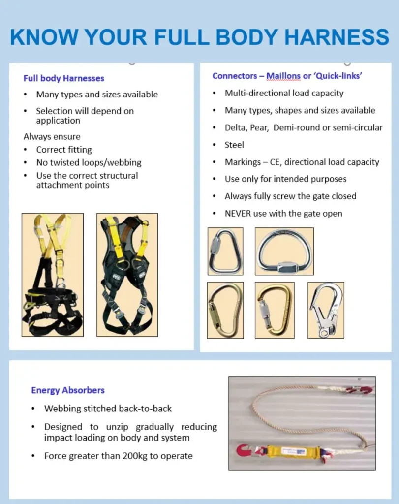 Work at height safety poster