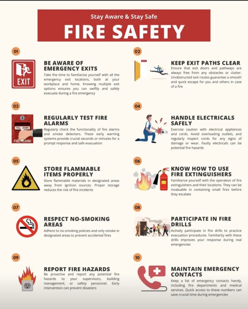 Fire safety poster-1