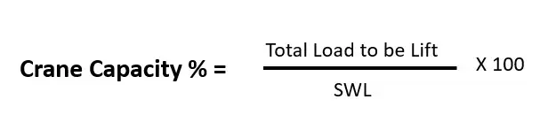 Lifting plan calculation 1